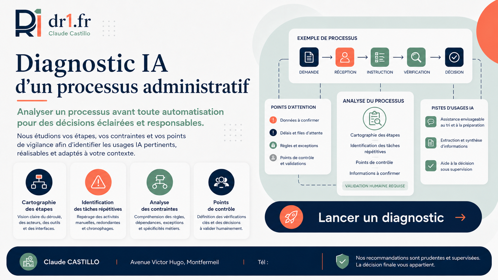 Illustration de service : Diagnostic d’un processus administratif avec l’IA